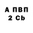 КОКАИН VHQ Nate Brubaker